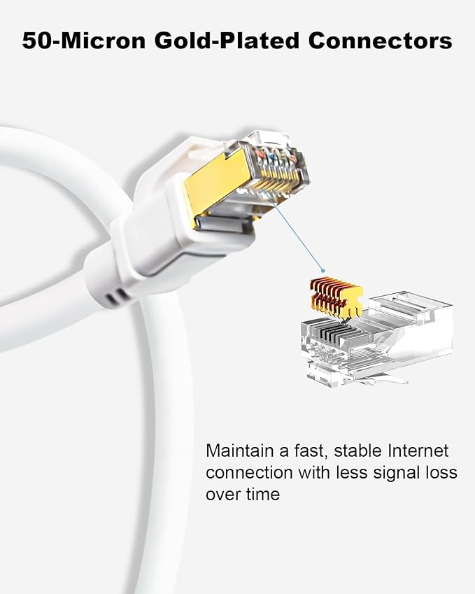 Yauhody CAT8 Ethernet Cable 33FT, Outdoor Indoor 40Gbps High Speed SFTP 2000MHz - Image 5