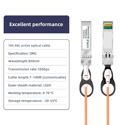 10Gb SFP+ Active Optical Cable for H3C, 5M/16.4FT OM2 Multimode 10G SFP+ to - Image 2