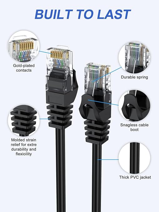 Cat 6 Ethernet Cable 3FT 5-Pack, Short Patch Cable 3 Foot Cord 10Gbps - Image 3