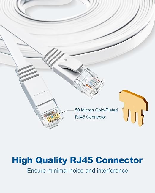 Yauhody CAT 6 Ethernet Cable 10ft 12-Pack White, High Speed Solid Flat CAT6 - Image 8
