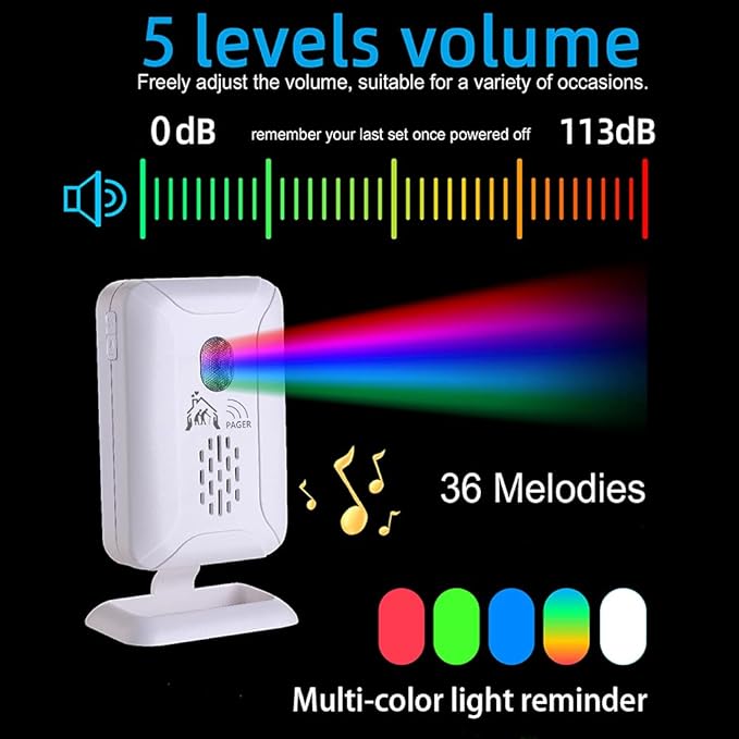 Upgraded Version Bed Sensor Alarm and Fall Prevention - Image 5