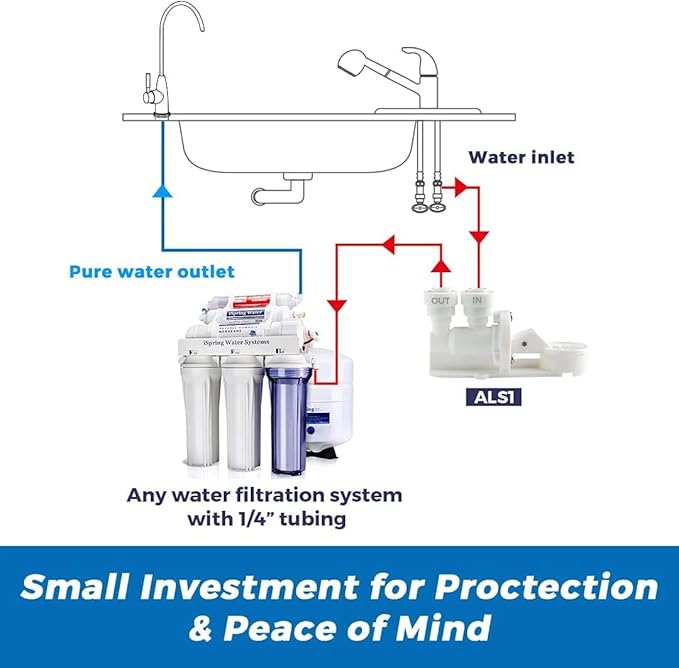 iSpring ALS1 Leak Detector and Shut-Off Valve - Image 4