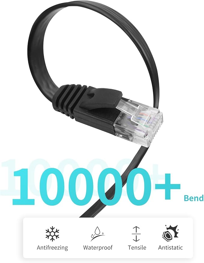 REXUS 2-Pack Retractable Cat 6 Flat Ethernet Network Cable 6.6 FT, 10 Gigabit - Image 6