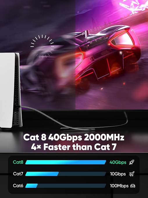Cat 8 Ethernet Cable 200 FT Flat, High Speed 40Gbps 2000Mhz Braided Internet - Image 2