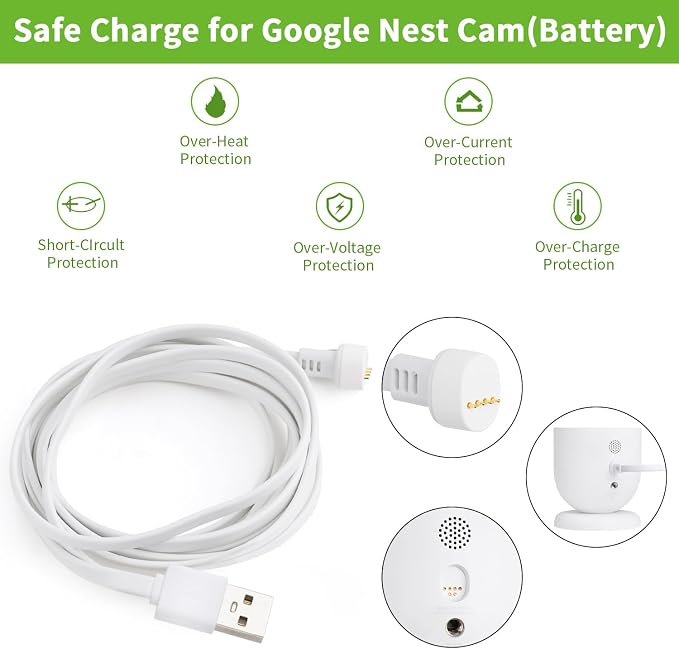 Power Cable with Adapter Compatible with Google Nest Cam Outdoor or Indoor - Image 4