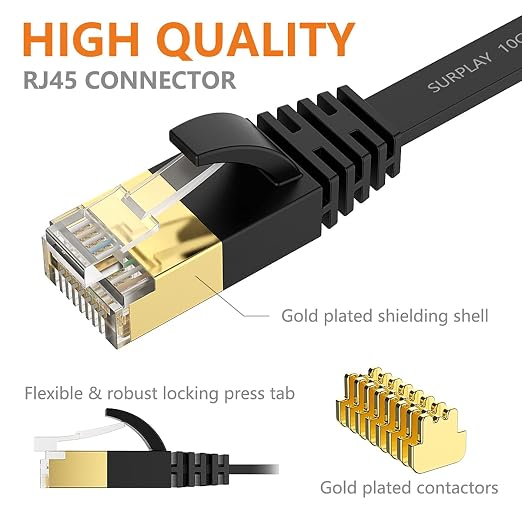 Cat7 3FT-5Pack Ethernet Cable Flat-Black-10Gbps High Speed Ultra Slim Network - Image 6