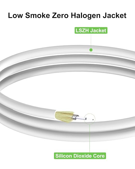 Armored White Fiber Optic Internet Cable 2M 5 Pack, SC/APC to SC/APC Single - Image 5