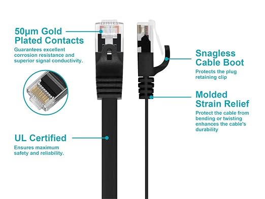 Monoprice Cat5e 10ft Black Flat Patch Cable UTP 30AWG 350MHz Pure Bare Copper - Image 3