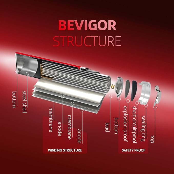 BEVIGOR Lithium AA Batteries, 720 Pack Lithium Iron Double A Battery - Image 7