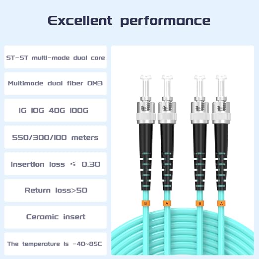 OM3 Fiber Patch Cable ST/UPC to ST/UPC 17ft/5meters 10BG/Gigabit Multimode - Image 2