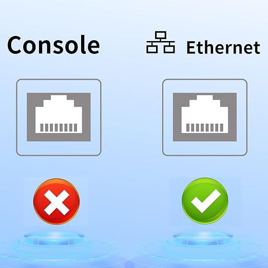 USB C to Ethernet Cable 10FT, Type C to RJ45 Gigabit LAN Network Cord, Directly - Image 4