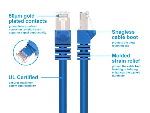 Monoprice Cat6A 30ft Blue Patch Cable Double Shielded 26AWG 10G Pure Bare - Image 3