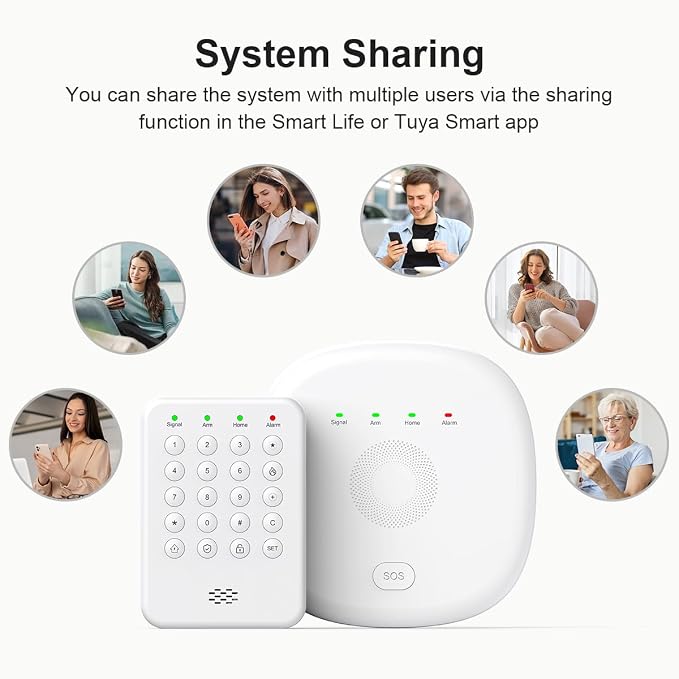 PGST Home Security Systems 12-Piece Kit, WiFi+GSM/4G - Image 6