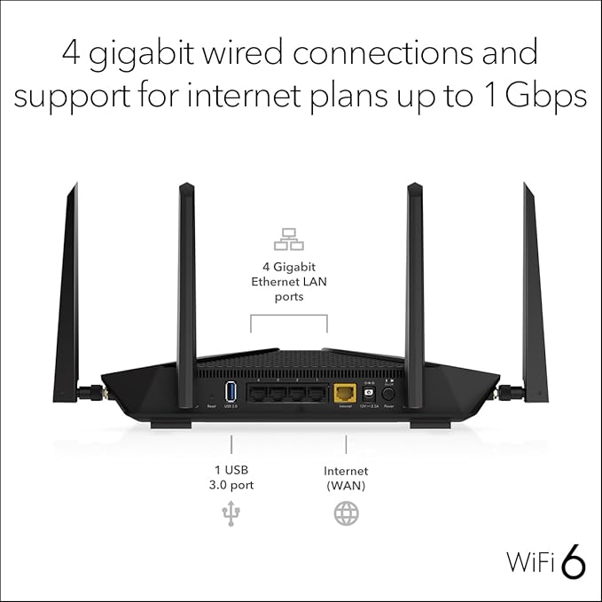 Netgear Nighthawk 5-Stream AX3600 Dual-Band WiFi 6 Router - Image 4