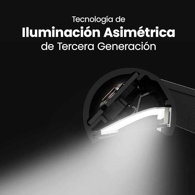 BenQ ScreenBar Pro LED Monitor Light Bar - Image 5