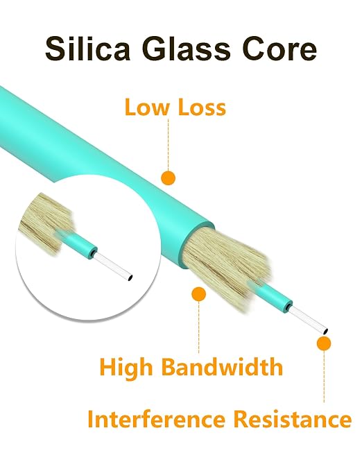 Individually Tested LC to LC Fiber Patch Cable | OM3 Multimode Duplex 50/125um - Image 3