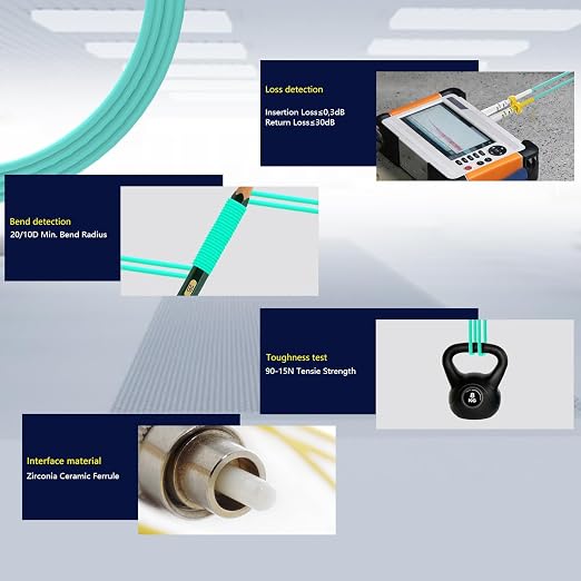 KeepFly Fiber- OM4 LC to LC Fiber Patch Cable 50M/164ft, Length Option:0.2m-200m - Image 5