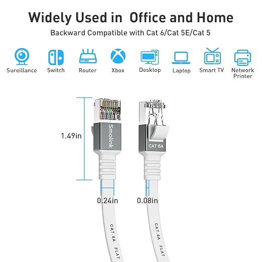 Smolink Ethernet Cable, Cat 6A Ethernet Cable 50 Ft - Image 6