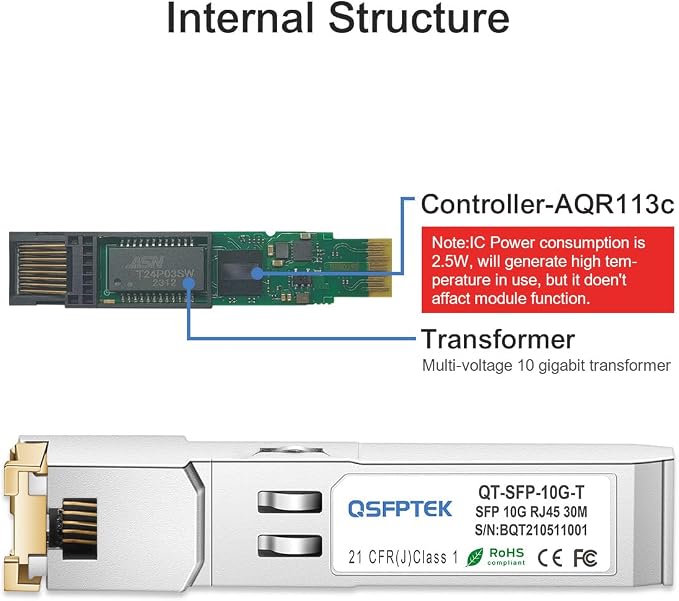 QSFPTEK 10G SFP to RJ45 Module, 10GBASE-T Copper Transceiver, 10gbe Mini-GBIC - Image 4