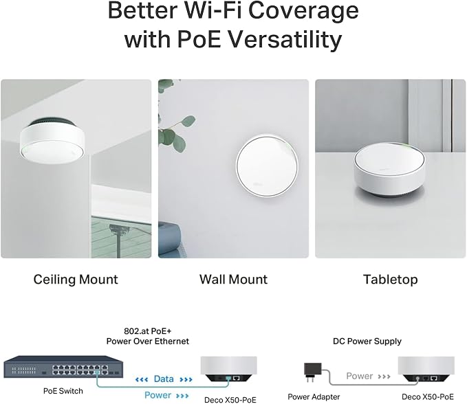 TP-Link Deco X50 AX3000 Mesh WiFi System – Ceiling/Wall-Mountable WiFi 6 Mesh - Image 6