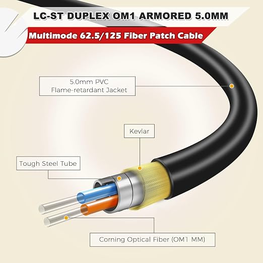 50ft / 15m Outdoor Armored OD-5mm OM1 LC to ST Fiber Cable, LC-ST Fiber Optic - Image 2