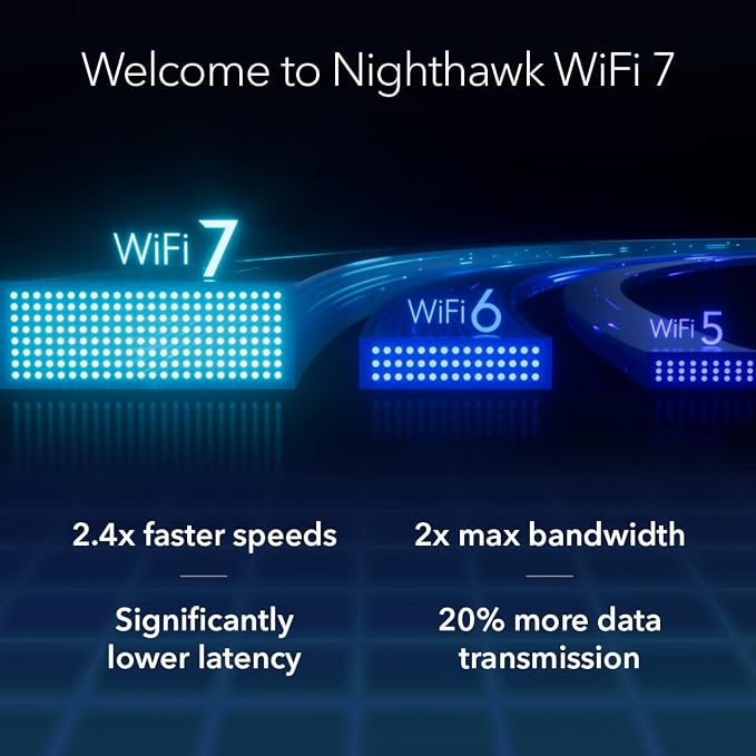 NETGEAR Nighthawk Tri-Band WiFi 7 Router - Image 8