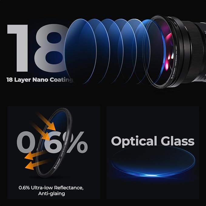 K&F CONCEPT 55mm Circular Polarizer Filter Ultra-Slim 18 Multi-Coated Optical - Image 4