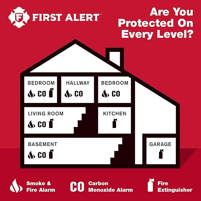 1044369 Hardwired Smoke and CO Alarm - Image 8