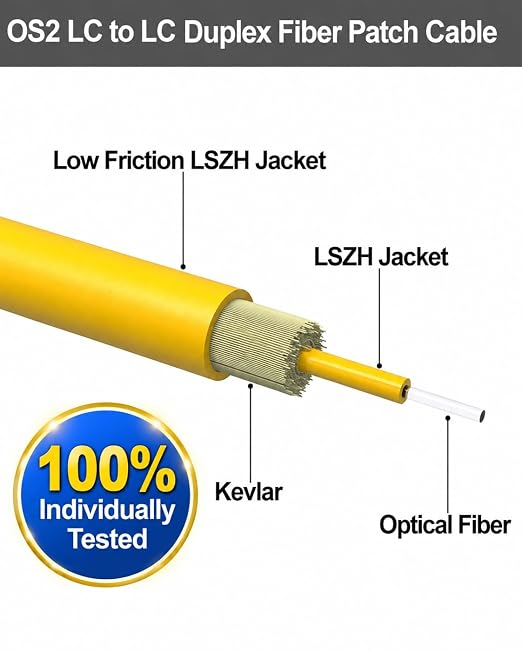 OS2 Single Mode LC to LC Fiber Patch Cable 10m / 30FT, Individually Tested - Image 2