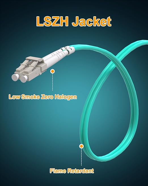 Fiber Patch Cable, OM3 LC to LC 10G Gigabit Multimode Fiber Optic Patch Cables - Image 3