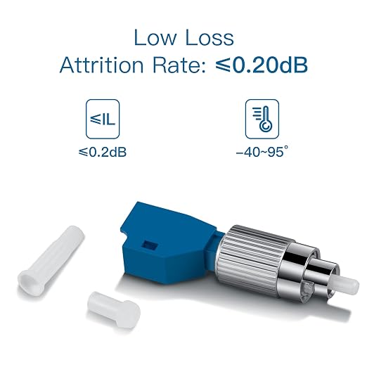8Pcs Visual Fault Locator Fiber Adapter, Fiber Optic Connector, Single Mode - Image 4