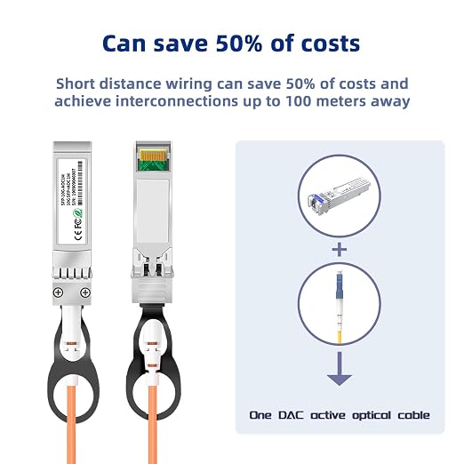 10G SFP+ to SFP+ Active Optical Cable, 10Gb SFP+ AOC Cable 30M/98.4FT OM2 - Image 4