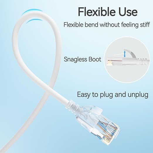 Cat6 Slim Patch Cables 10 Feet 10-Pack White, Cat6a Patch Cables 10Gbps 550MHz - Image 5