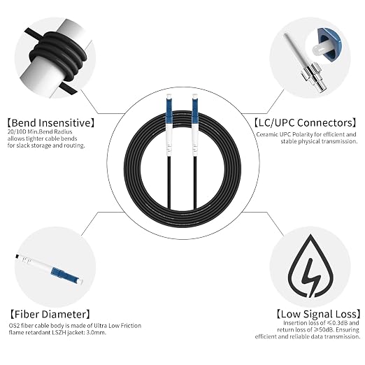 Fibergaga-75M OS2 LC to LC Fiber Optic Cable Outdoor Armored Single Mode - Image 4