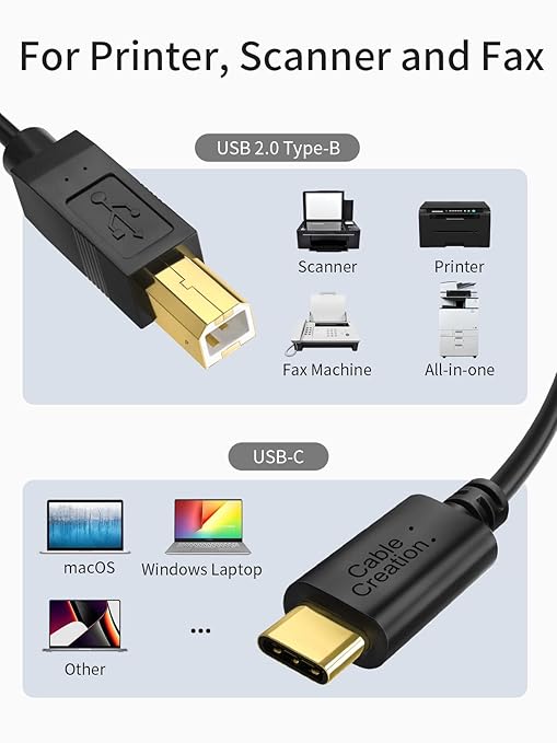 CableCreation USB C to B Printer & Scanner Cable - 10FT - Image 6