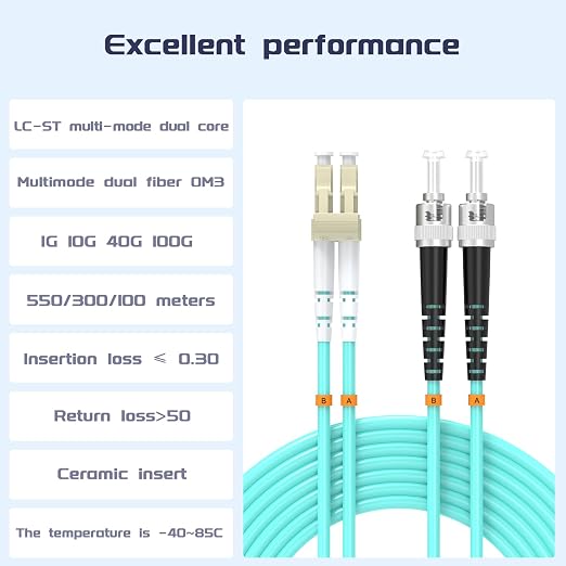 LC/UPC to ST/UPC Fiber Patch Cable OM3 10ft/3meters, 10Gb/Gigabit MultiMode - Image 2