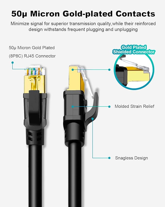 Yauhody CAT 8 Ethernet Cable, 10ft Ultra High Speed 40Gbps 2000MHz SFTP CAT8 - Image 4