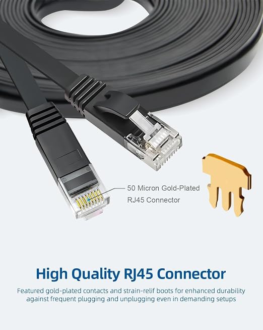 Yauhody CAT 6 Ethernet Cable 15ft 12-Pack Black, High Speed Solid Flat CAT6 - Image 8