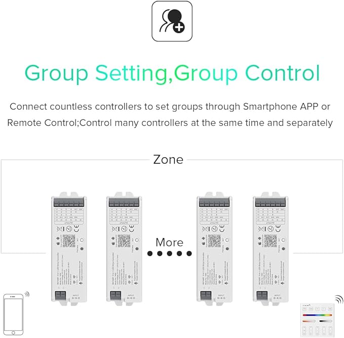 BTF-LIGHTING 5in1 LM052 Tuya Zigbee3.0 LED Controller Support Dimming CCT RGB - Image 6
