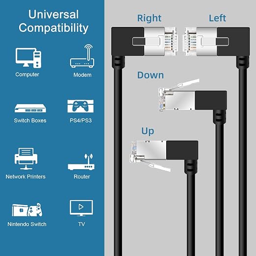 Ultra Thin Cat 6A Ethernet Cable 90° Degree Right Angled 15 Feet 2Pack - Image 7