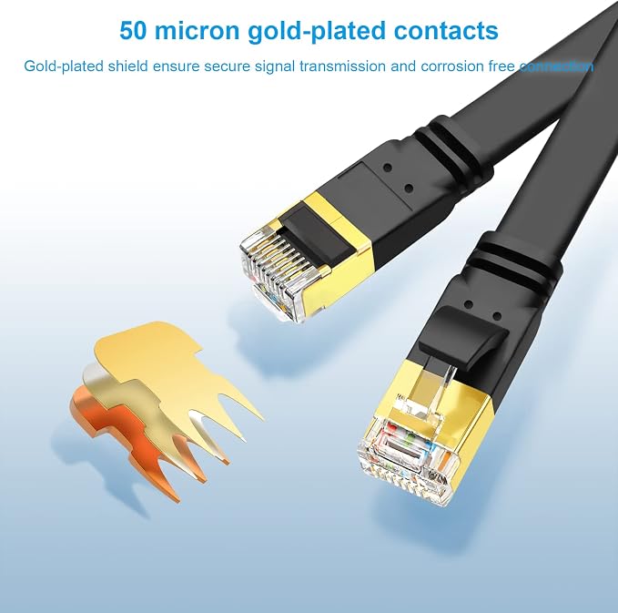 Yauhody CAT 8 Ethernet Cable, 10ft 3 Pack High Speed 40Gbps 2000MHz 26AWG Flat - Image 5
