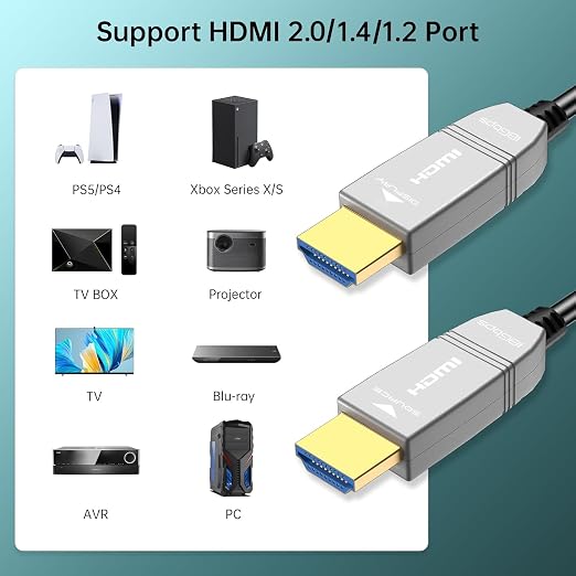4K Fiber Optic HDMI Cable 35ft, 4K 60Hz 18Gbps HDR10 HDCP2.3 3D Slim Flexible - Image 4
