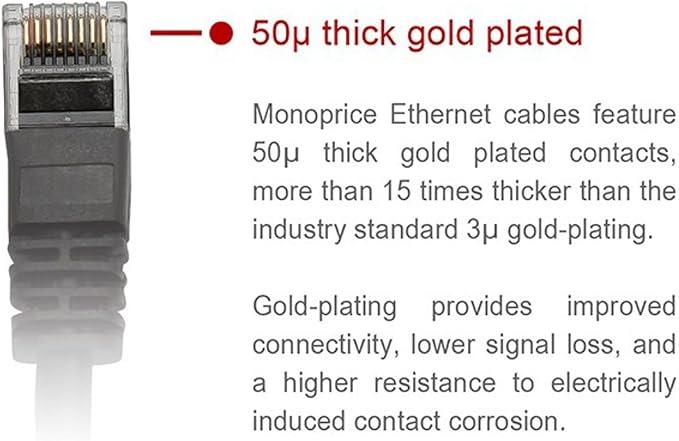 Monoprice 0.5FT 24AWG Cat6 550MHz UTP Ethernet Bare Copper Network Cable - Image 2