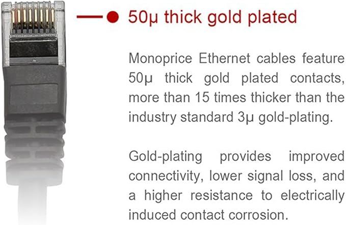 Monoprice 3FT 24AWG Cat6 550MHz UTP Ethernet Bare Copper Network Cable - Image 3