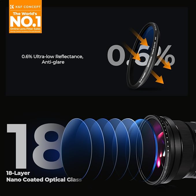 K&F CONCEPT 58mm Variable ND Lens Filter ND2-ND400 18 Multi-Layer Coatings - Image 2