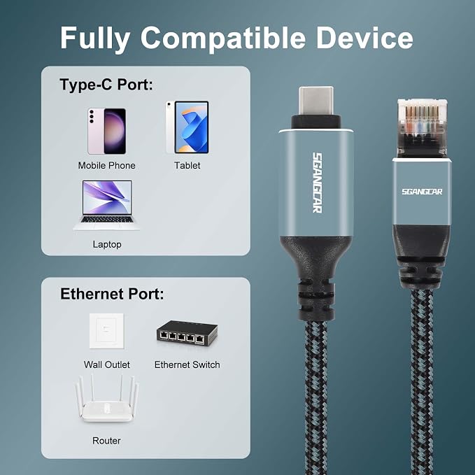 USB C to Ethernet Cable, 30 Feet Type C to Gigabit Ethernet Cable, USB C to - Image 2