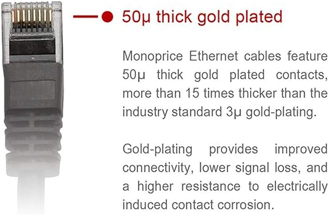 Monoprice 0.5FT 24AWG Cat5e 350MHz UTP Ethernet Bare Copper Network Cable - Image 3