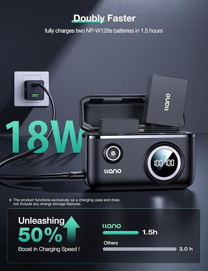 llano 2-Pack NP-W126S Batteries and 18W Fast Dual USB Charger - Image 2