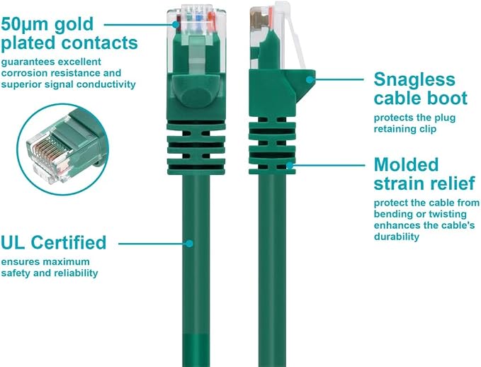Monoprice 1FT 24AWG Cat5e 350MHz UTP Ethernet Bare Copper Network Cable - Image 3