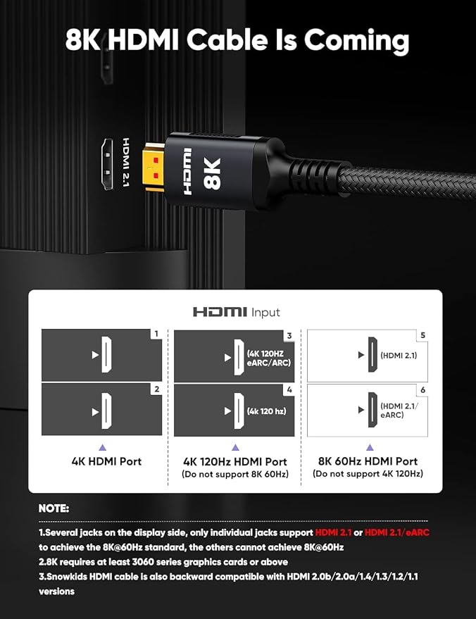 Snowkids 8K 2.1 49 FT Long Fiber Optic HDMI Cable, 48Gbps High-Speed HDMI - Image 2